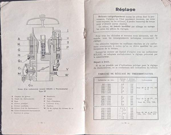 Notices carburateurs Solex: type T et IT - CITROËN 2CV - 5A- 2