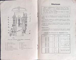 Notices carburateurs Solex: type T et IT - CITROËN 2CV - 5A- thumb-2