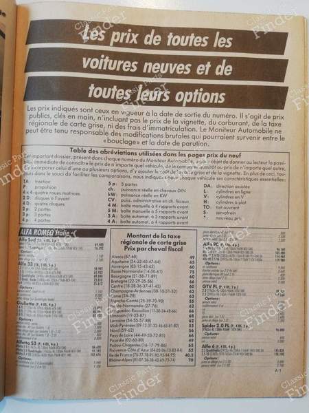 Le Moniteur Automobile - #22 (24. Januar 1985) - RENAULT 5 (Supercinq) / Express / Rapid (R5) - #22 - 24 janvier 1985- 5