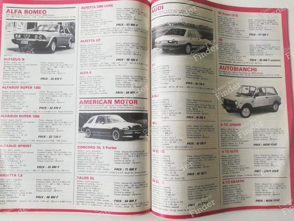 L'Automobile Magazine - #400 (October 1979) - HONDA Accord (SJ-SM) - #400- 9