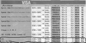 BENDIX rear brake kit - CITROËN Visa / C15 - KT2197- thumb-1