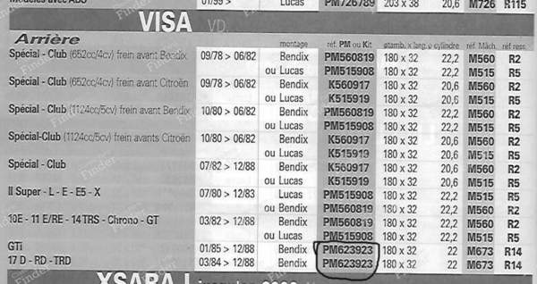 Bremsensatz hinten Visa Gti, 17D/RD/TRD - CITROËN Visa / C15 - 554526- 4