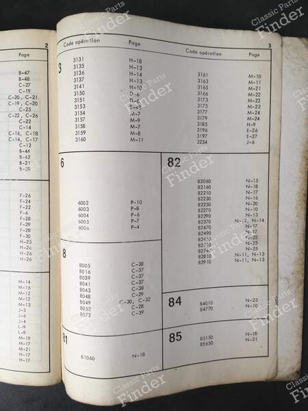 Reparaturhandbuch M.R. 150 – 2. Auflage - RENAULT 12 / Virage (R12) - 7701438043- 6