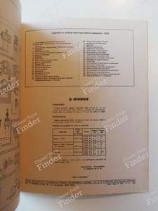 RTA Citroën 'H' 'HZ' 'HY' - CITROËN Type H - 0153-906X- thumb-8