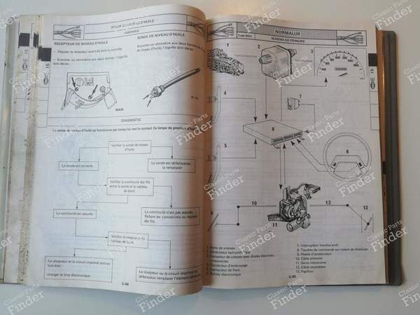 Repair manual - R9 (M.R. 236) - RENAULT 9 / Alliance / Broadway / 11 / Encore (R9 / R11) - 7701448453- 5