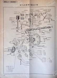 SERVICE 1952 technical review - SIMCA Aronde - 03/1952- thumb-2
