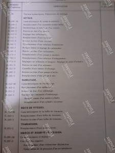 Manuel d'atelier Citroen N et ND - CITROËN Type N 350-850 (Belphégor) - 514- thumb-1