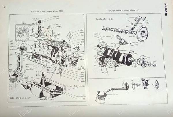 Technical review SERVICE - CITROËN Traction Avant (7 / 11 / 15) - 7