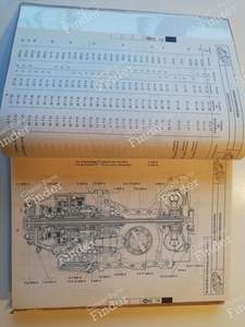 M.R. 215 for automatic transmissions - RENAULT 5 / 7 (R5 / Siete) - 7701446101- thumb-4