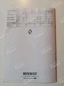 R18 station wagon Type 2 brochure - RENAULT 18 (R18) - 13 926 18- thumb-6