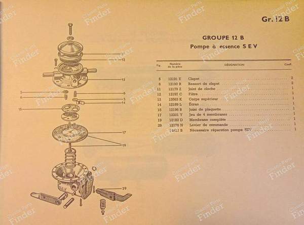Ersatzteilkatalog - SIMCA Aronde - 2