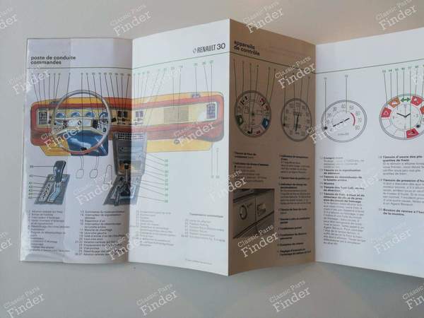 Benutzerhandbuch - R30 V6 - RENAULT 20 / 30 (R20 / R30) - 7701438863- 1