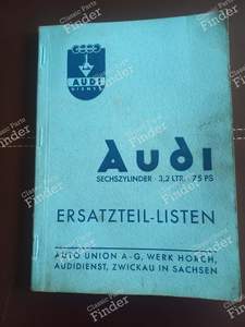 Spare parts list for AUDI 920