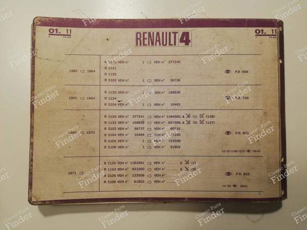 P.R. 808 - Dernière édition - RENAULT 4 / 3 / F (R4) - 7701430219- 9