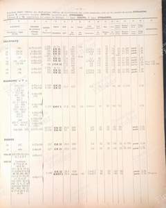 Notizbücher Vergasereinstellungen Zenith 1953 - BMW 328 - 1953- thumb-2
