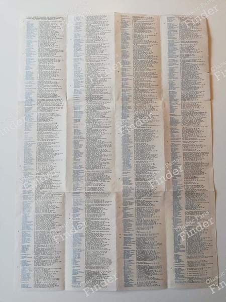 Road maps including FORD Germany network (late 50s-early 60s) - FORD Taunus 17M / 20M (P5) - 2