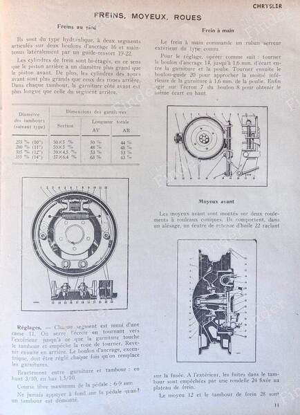 SERVICE Technical Journal, 1938 - DESOTO Deluxe / Custom / Diplomat - Janvier 1938- 3