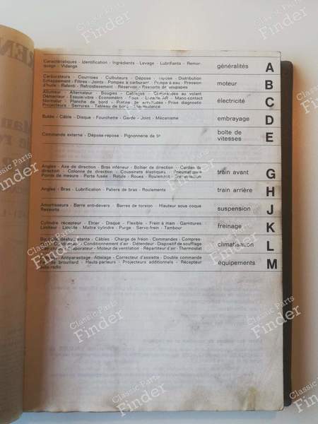 Repair manual - R9 (M.R. 236) - RENAULT 9 / Alliance / Broadway / 11 / Encore (R9 / R11) - 7701448453- 2