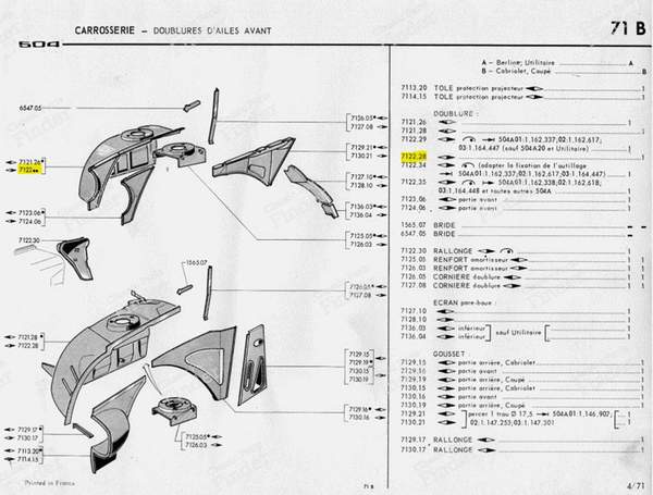 Right front fender lining - PEUGEOT 504 Coupé / Cabriolet - 712228- 5
