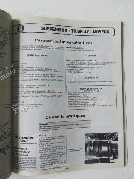 Revue Technique Automobile (RTA) – Phase 2 - ALFA ROMEO 33 - 7