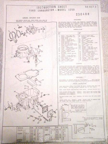 Gasket kit for Ford carburetor model 1250 - FORD Cortina - 50-417-2- 1