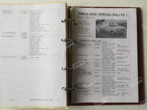 Manuel de pièces détachées - SIMCA 900 / Simc'4 / 1000 / 1005 / 1006 / 1118 /Abarth 1150 - thumb-1