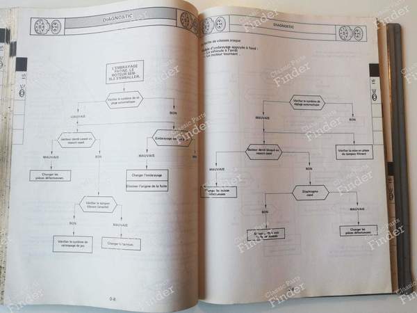 Repair manual - R9 (M.R. 236) - RENAULT 9 / Alliance / Broadway / 11 / Encore (R9 / R11) - 7701448453- 6