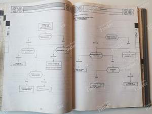 Repair manual - R9 (M.R. 236) - RENAULT 9 / Alliance / Broadway / 11 / Encore (R9 / R11) - 7701448453- thumb-6