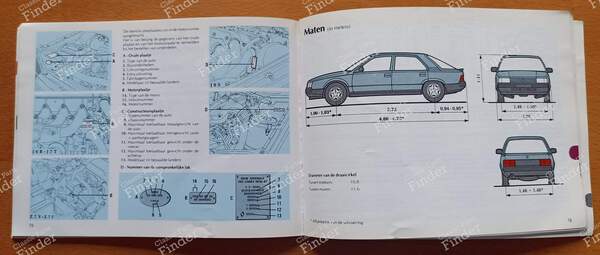 Flight Manual - RENAULT 25 (R25) - 7711078130- 3