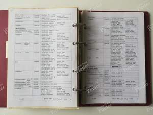 Manuel de pièces détachées - SIMCA 900 / Simc'4 / 1000 / 1005 / 1006 / 1118 /Abarth 1150 - thumb-9