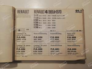 P.R. 808 - Dernière édition - RENAULT 4 / 3 / F (R4) - 7701430219- thumb-1