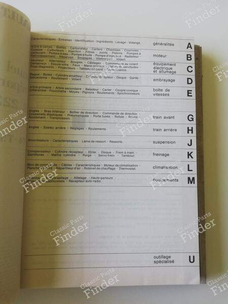Repair Manual - M.R.222 - RENAULT Trafic - 7701446967- 2